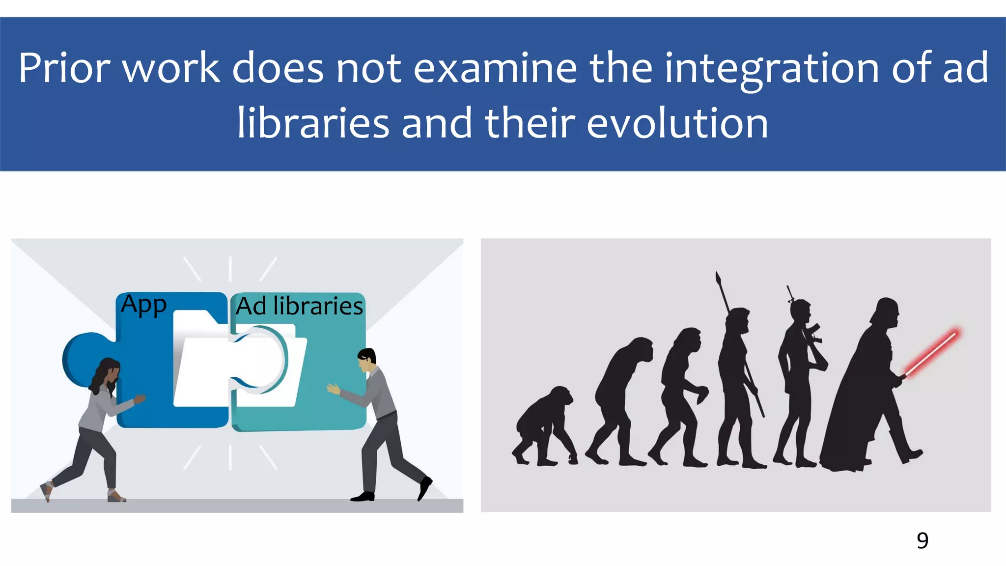 9
Prior work does not examine the integration of ad
libraries and their evolution
App Ad libraries
 