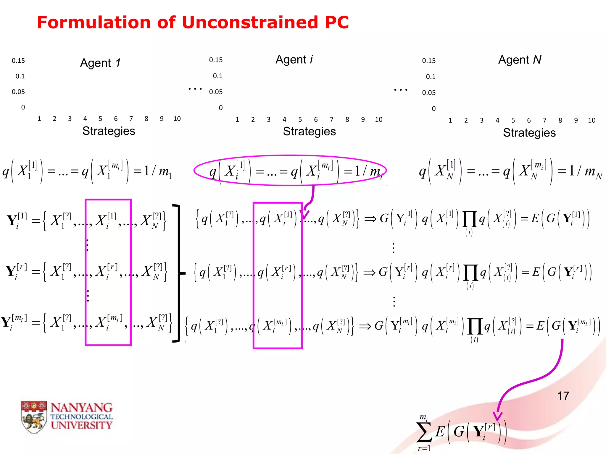 Formulation of Unconstrained PC
17
0
0.05
0.1
0.15
1 2 3 4 5 6 7 8 9 10
0
0.05
0.1
0.15
1 2 3 4 5 6 7 8 9 10
[ ]
( ) [ ]
( )1
1 1 1... 1/im
q X q X m= = = [ ]
( ) [ ]
( )1
... 1/im
N N Nq X q X m= = =
L
0
0.05
0.1
0.15
1 2 3 4 5 6 7 8 9 10
L
[ ]
( ) [ ]
( )1
... 1/im
i i iq X q X m= = =
Agent 1 Agent i Agent N
{ }
{ }
{ }
[1] [?] [1] [?]
1
[ ] [?] [ ] [?]
1
[ ] [ ][?] [?]
1
,..., ,...,
,..., ,...,
,..., ,...,i i
i i N
r r
i i N
m m
i i N
X X X
X X X
X X X
=
=
=
Y
Y
Y
M
M
( )( )[ ]
1
im
r
i
r
E G
=
∑ Y
( ) ( ) ( ){ } [ ]
( ) [ ]
( ) ( )
[ ]
( )( )
( )( )
( ) ( ) ( ){ } [ ]
( ) [ ]
( ) ( )
[ ]
( )( )
( )( )
( ) ( ) ( ){ } [ ]
( ) [ ]
( ) ( )
[ ]
( )( )
( )( )
1 1 ?[?] [1] [?] [1]
1
?[?] [ ] [?] [ ]
1
?[ ] [ ][?] [?]
1
,..., ,..., Y
,..., ,..., Y
,..., ,..., Y i ii i
i N i i ii
i
r rr r
i N i i ii
i
m mm m
i N i i ii
i
q X q X q X G q X q X E G
q X q X q X G q X q X E G
q X q X q X G q X q X E G
⇒ =
⇒ =
⇒ =
∏
∏
∏
Y
Y
Y
M
M
Strategies Strategies Strategies
 
