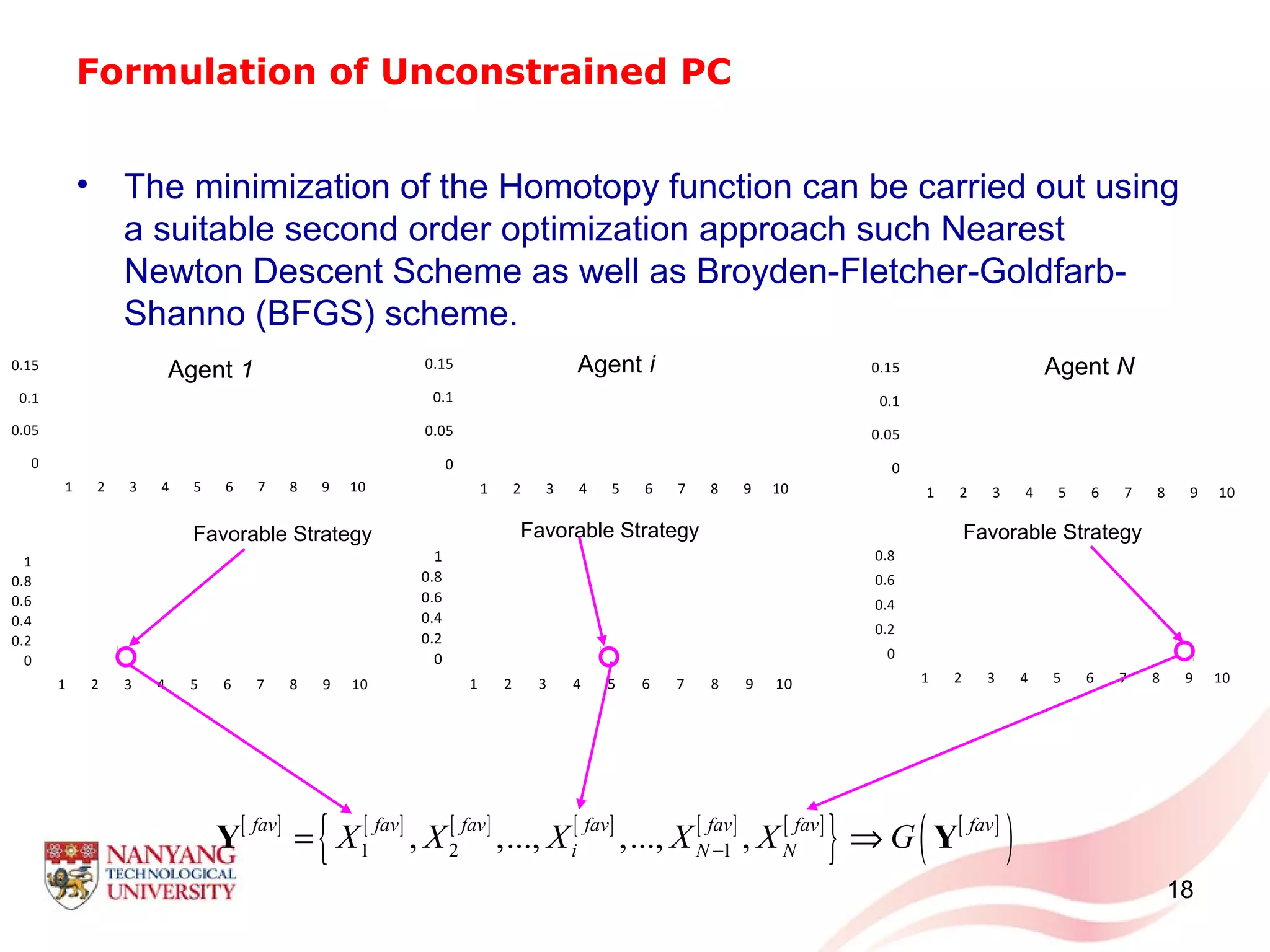 Formulation of Unconstrained PC
• The minimization of the Homotopy function can be carried out using
a suitable second order optimization approach such Nearest
Newton Descent Scheme as well as Broyden-Fletcher-Goldfarb-
Shanno (BFGS) scheme.
18
0
0.05
0.1
0.15
1 2 3 4 5 6 7 8 9 10
0
0.05
0.1
0.15
1 2 3 4 5 6 7 8 9 10
0
0.05
0.1
0.15
1 2 3 4 5 6 7 8 9 10
0
0.2
0.4
0.6
0.8
1
1 2 3 4 5 6 7 8 9 10
0
0.2
0.4
0.6
0.8
1
1 2 3 4 5 6 7 8 9 10
0
0.2
0.4
0.6
0.8
1 2 3 4 5 6 7 8 9 10
[ ] [ ] [ ] [ ] [ ] [ ]
{ } [ ]
( )1 2 1, ,..., ,..., ,fav fav fav fav fav fav fav
i N NX X X X X G−= ⇒Y Y
Favorable Strategy Favorable Strategy Favorable Strategy
Agent 1 Agent i Agent N
 