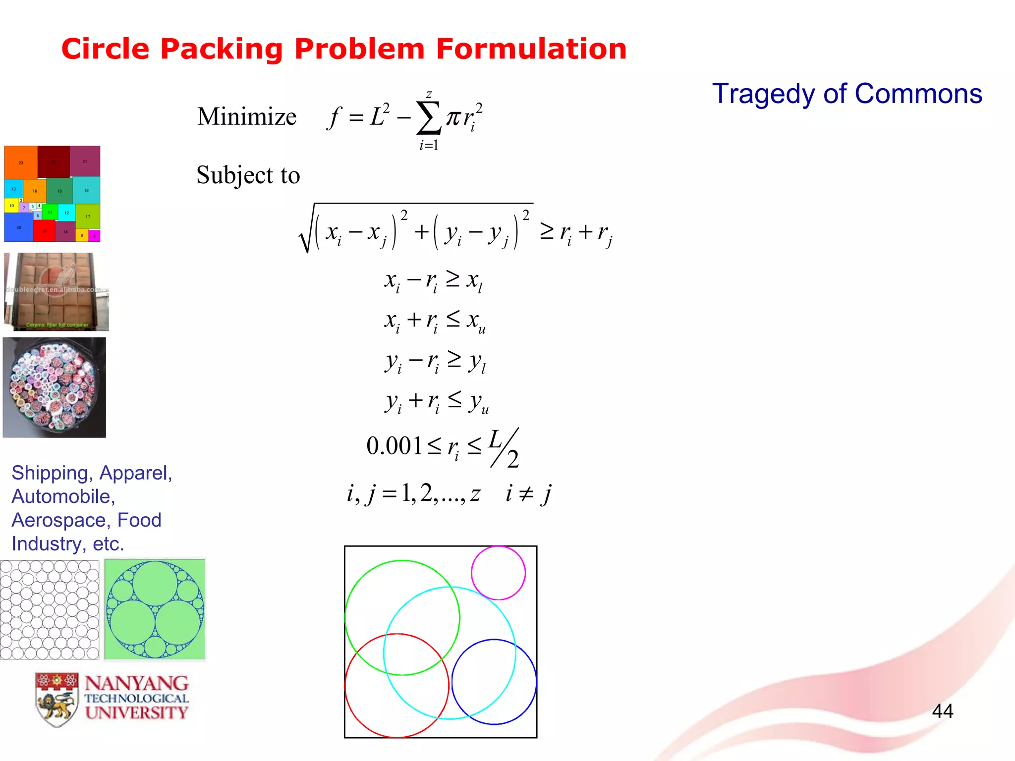 44
( ) ( )
2 2
1
2 2
Minimize
Subject to
0.001
2
, 1,2,...,
z
i
i
i j i j i j
i i l
i i u
i i l
i i u
i
f L r
x x y y r r
x r x
x r x
y r y
y r y
Lr
i j z i j
π
=
= −
− + − ≥ +
− ≥
+ ≤
− ≥
+ ≤
≤ ≤
= ≠
∑
Circle Packing Problem Formulation
Tragedy of Commons
4 5 6 7 8 9 10 11
5
5.5
6
6.5
7
7.5
8
8.5
9
9.5
10
Shipping, Apparel,
Automobile,
Aerospace, Food
Industry, etc.
 