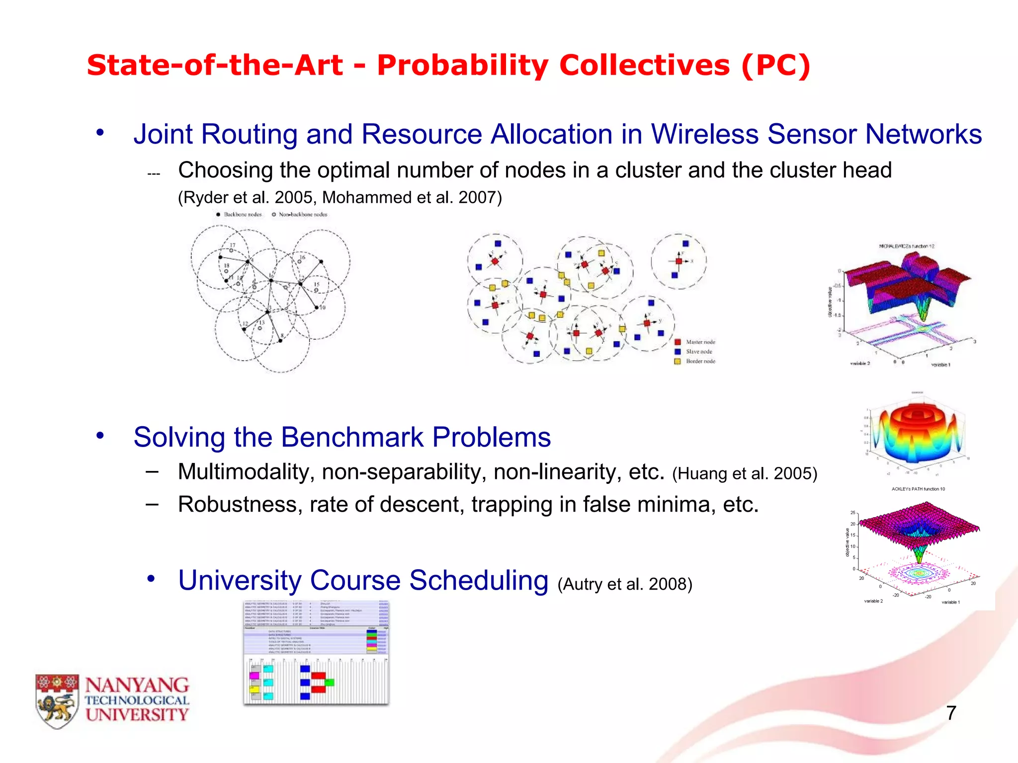 State-of-the-Art - Probability Collectives (PC)
• Joint Routing and Resource Allocation in Wireless Sensor Networks
--- Choosing the optimal number of nodes in a cluster and the cluster head
(Ryder et al. 2005, Mohammed et al. 2007)
• Solving the Benchmark Problems
– Multimodality, non-separability, non-linearity, etc. (Huang et al. 2005)
– Robustness, rate of descent, trapping in false minima, etc.
• University Course Scheduling (Autry et al. 2008)
7
 