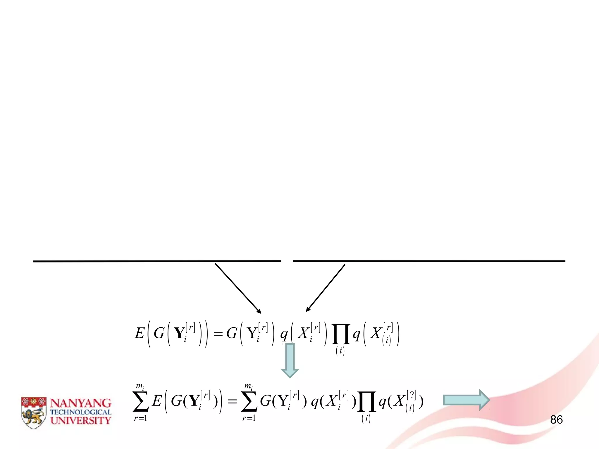86
[ ]
( )( ) [ ]
( ) [ ]
( ) ( )
[ ]
( )( )
Y
r r r r
i i i i
i
E G G q X q X= ∏Y
[ ]
( ) [ ] [ ]
( )
[ ]
( )
?
1 1
( ) (Y ) ( ) ( )
i im m
r r r
i i i i
r r i
E G G q X q X
= =
=∑ ∑ ∏Y
 