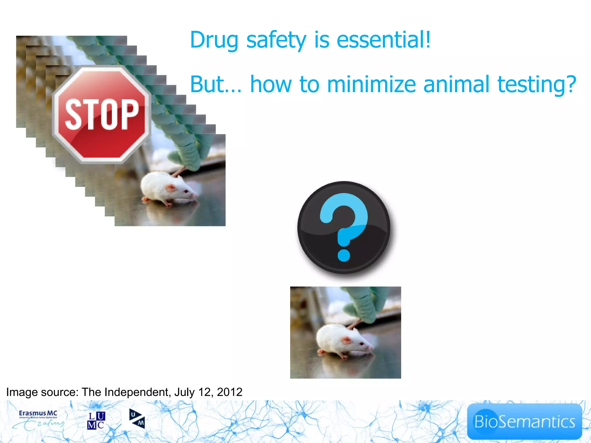 Drug safety is essential!
                                  But… how to minimize animal testing?




Image source: The Independent, July 12, 2012
 