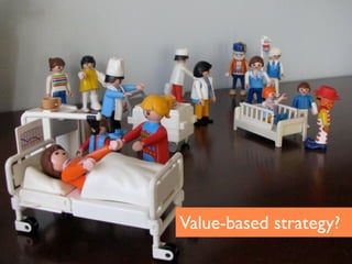 Value-based strategy?
 