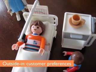 Outside-in: customer preferences
 