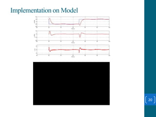 Implementation on Model
20
 