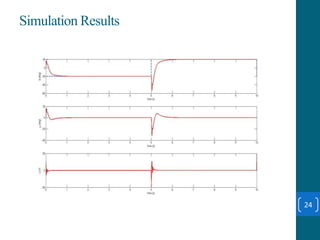 24
Simulation Results
 