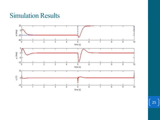 25
Simulation Results
 