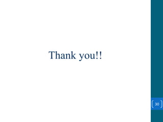 Thank you!!
30
 