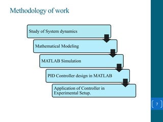 Methodology of work
7
Study of System dynamics
Mathematical Modeling
MATLAB Simulation
PID Controller design in MATLAB
Application of Controller in
Experimental Setup.
 