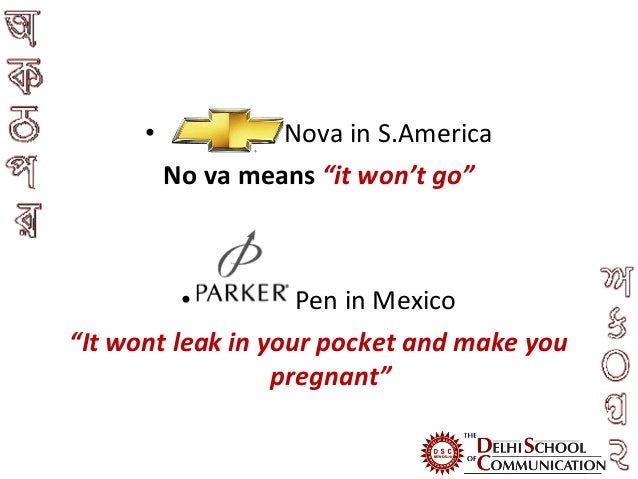 Language of advertising thesis
