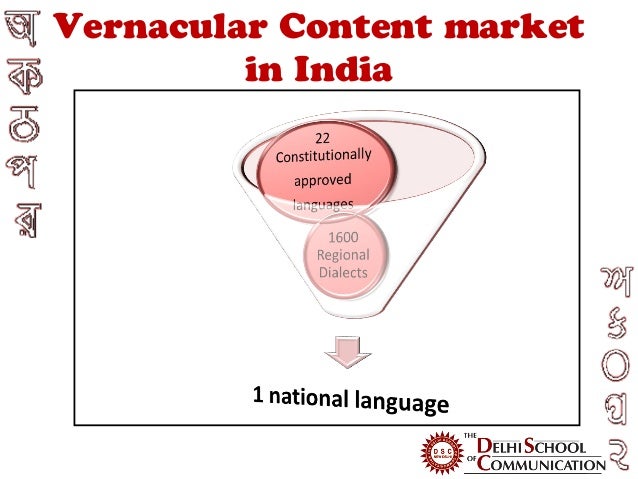 Language of advertising thesis