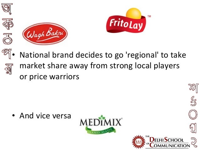 Language of advertising thesis