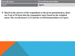 Overall mean Overall interpretation
=2.13 Agree
 Based on the answers of the respondents to the given questionnaires, there
are 5 out of 10 items that the respondents Agree based on the weighted
mean. The overall mean is 2.13 and the overall interpretation was Agree.
 
