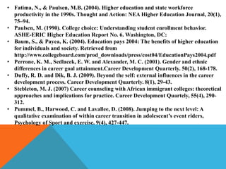• Fatima, N., & Paulsen, M.B. (2004). Higher education and state workforce
productivity in the 1990s. Thought and Action: NEA Higher Education Journal, 20(1),
75–94.
• Paulsen, M. (1990). College choice: Understanding student enrollment behavior.
ASHE-ERIC Higher Education Report No. 6. Washington, DC:
• Baum, S., & Payea, K. (2004). Education pays 2004: The benefits of higher education
for individuals and society. Retrieved from
http://www.collegeboard.com/prod_downloads/press/cost04/EducationPays2004.pdf
• Perrone, K. M., Sedlacek, E. W. and Alexander, M. C. (2001). Gender and ethnic
differences in career goal attainment.Career Development Quarterly. 50(2), 168-178.
• Duffy, R. D. and Dik, B. J. (2009). Beyond the self: external influences in the career
development process. Career Development Quarterly. 8(1), 29-43.
• Stebleton, M. J. (2007) Career counseling with African immigrant colleges: theoretical
approaches and implications for practice. Career Development Quartely, 55(4), 290-
312.
• Pummel, B., Harwood, C. and Lavallee, D. (2008). Jumping to the next level: A
qualitative examination of within career transition in adolescent’s event riders,
Psychology of Sport and exercise. 9(4), 427-447.
 