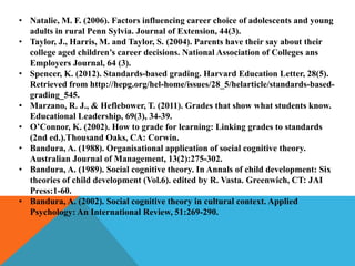 • Natalie, M. F. (2006). Factors influencing career choice of adolescents and young
adults in rural Penn Sylvia. Journal of Extension, 44(3).
• Taylor, J., Harris, M. and Taylor, S. (2004). Parents have their say about their
college aged children’s career decisions. National Association of Colleges ans
Employers Journal, 64 (3).
• Spencer, K. (2012). Standards-based grading. Harvard Education Letter, 28(5).
Retrieved from http://hepg.org/hel-home/issues/28_5/helarticle/standards-based-
grading_545.
• Marzano, R. J., & Heflebower, T. (2011). Grades that show what students know.
Educational Leadership, 69(3), 34-39.
• O’Connor, K. (2002). How to grade for learning: Linking grades to standards
(2nd ed.).Thousand Oaks, CA: Corwin.
• Bandura, A. (1988). Organisational application of social cognitive theory.
Australian Journal of Management, 13(2):275-302.
• Bandura, A. (1989). Social cognitive theory. In Annals of child development: Six
theories of child development (Vol.6). edited by R. Vasta. Greenwich, CT: JAI
Press:1-60.
• Bandura, A. (2002). Social cognitive theory in cultural context. Applied
Psychology: An International Review, 51:269-290.
 