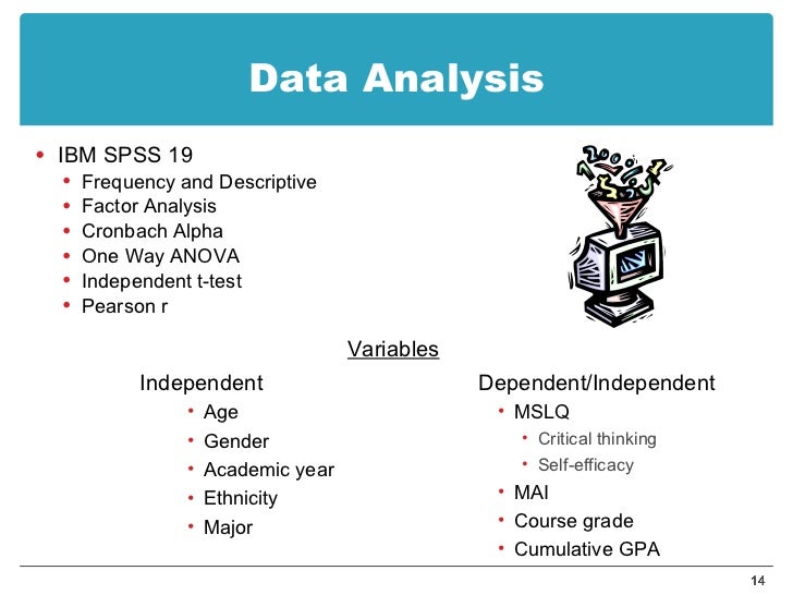 master thesis spss master thesis spss