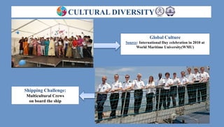 Multicultural Diversity on board the ship | PPTX