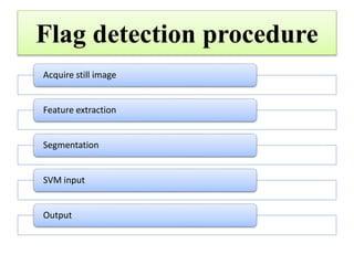 Flag segmentation, feature extraction & identification using support ...