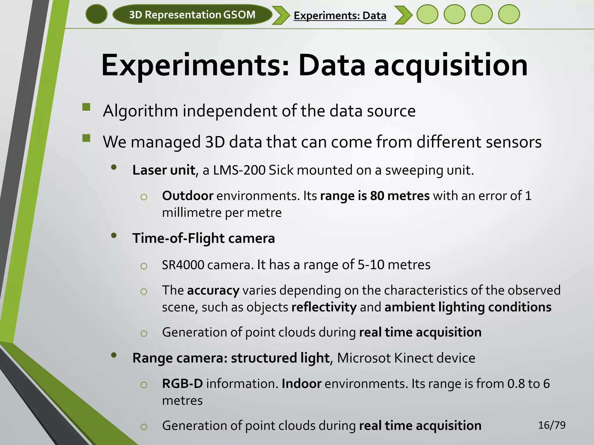 3D Representation GSOM

Experiments: Data

Experiments: Data acquisition



Algorithm independent of the data source
We managed 3D data that can come from different sensors

•

Laser unit, a LMS-200 Sick mounted on a sweeping unit.
o Outdoor environments. Its range is 80 metres with an error of 1
millimetre per metre

•

Time-of-Flight camera
o SR4000 camera. It has a range of 5-10 metres

o The accuracy varies depending on the characteristics of the observed
scene, such as objects reflectivity and ambient lighting conditions
o Generation of point clouds during real time acquisition

•

Range camera: structured light, Microsot Kinect device
o RGB-D information. Indoor environments. Its range is from 0.8 to 6
metres
o Generation of point clouds during real time acquisition

16/79

 
