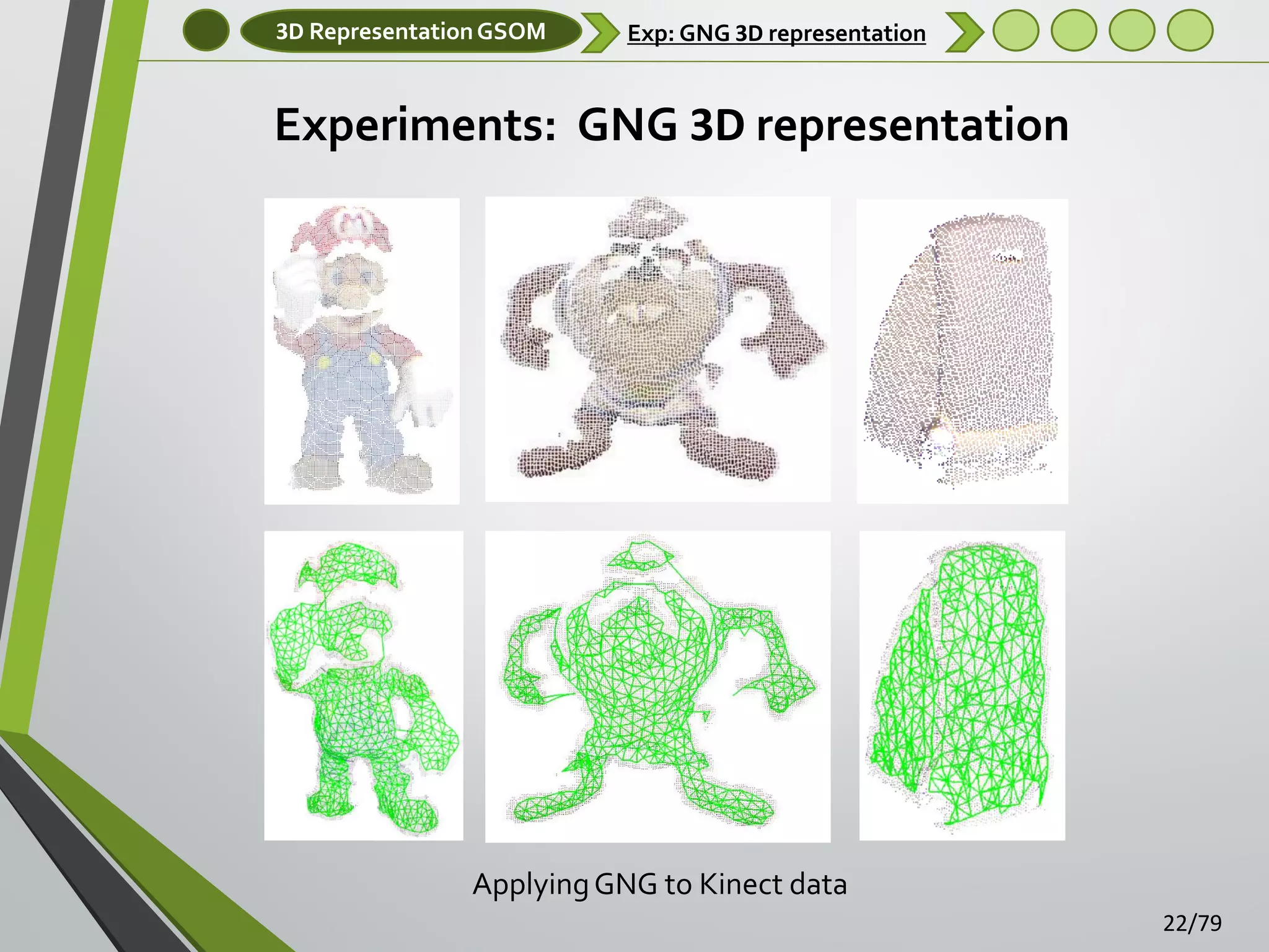 3D Representation GSOM

Exp: GNG 3D representation

Experiments: GNG 3D representation

Applying GNG to Kinect data
22/79

 