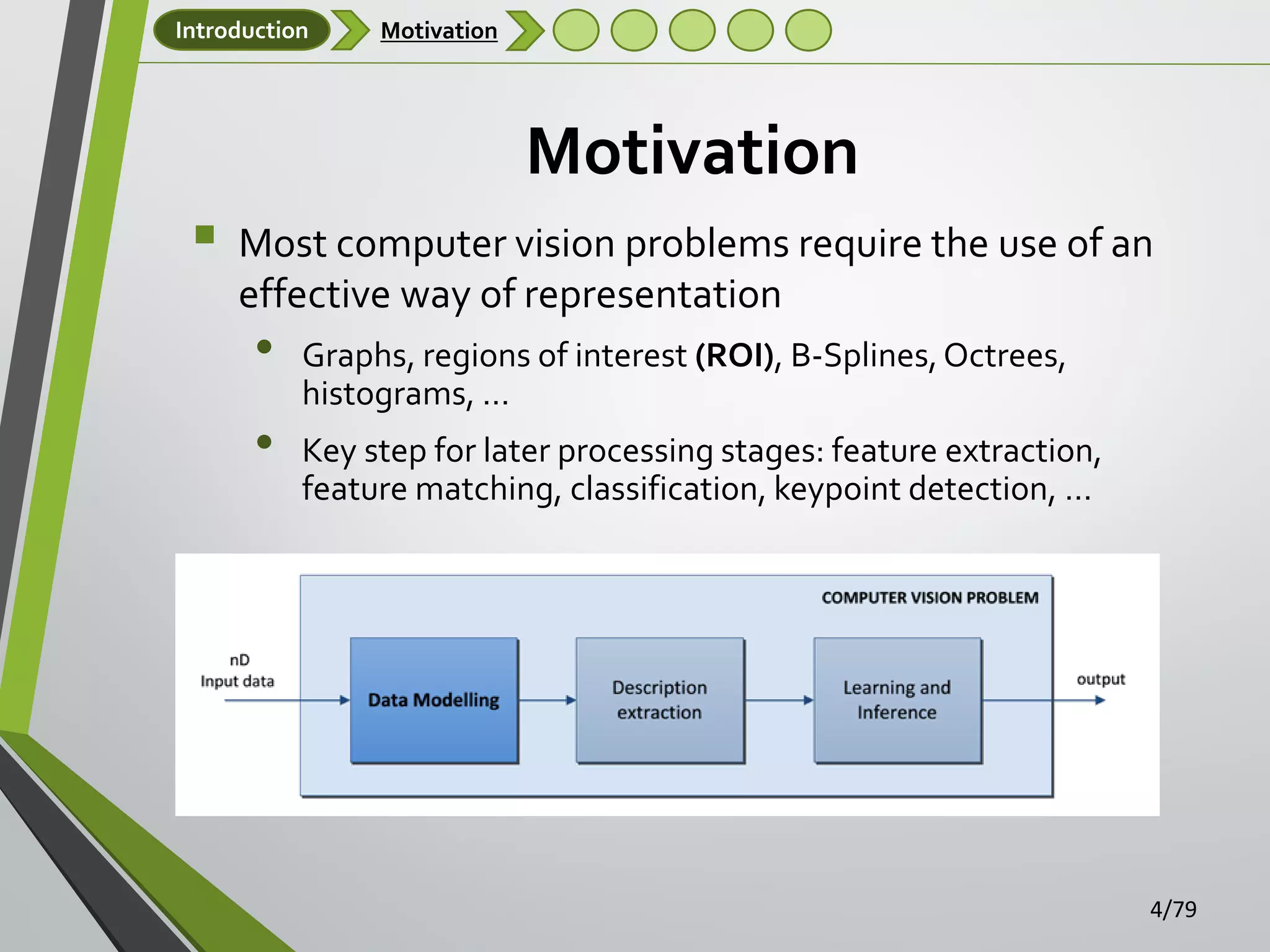 Introduction

Motivation

Motivation


Most computer vision problems require the use of an
effective way of representation

•
•

Graphs, regions of interest (ROI), B-Splines, Octrees,
histograms, …
Key step for later processing stages: feature extraction,
feature matching, classification, keypoint detection, …

4/79

 