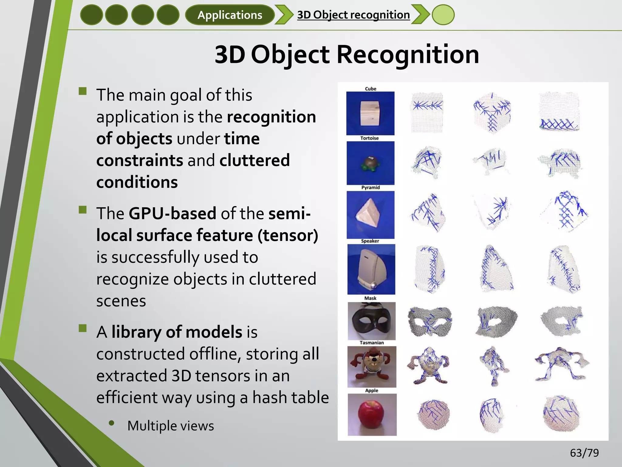 Applications

3D Object recognition

3D Object Recognition
 The main goal of this
application is the recognition
of objects under time
constraints and cluttered
conditions

 The GPU-based of the semilocal surface feature (tensor)
is successfully used to
recognize objects in cluttered
scenes

 A library of models is
constructed offline, storing all
extracted 3D tensors in an
efficient way using a hash table

•

Multiple views
63/79

 