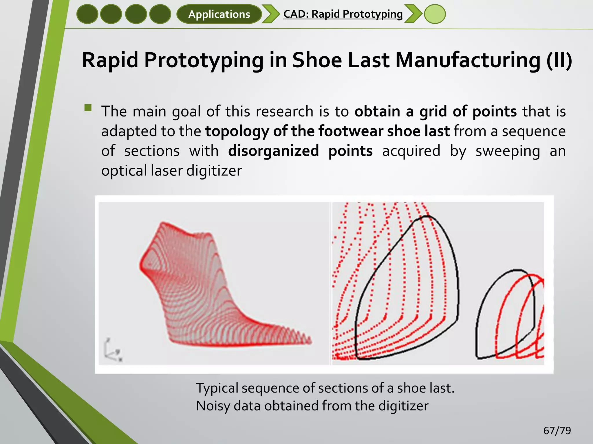 Applications

CAD: Rapid Prototyping

Rapid Prototyping in Shoe Last Manufacturing (II)



The main goal of this research is to obtain a grid of points that is
adapted to the topology of the footwear shoe last from a sequence
of sections with disorganized points acquired by sweeping an
optical laser digitizer

Typical sequence of sections of a shoe last.
Noisy data obtained from the digitizer
67/79

 
