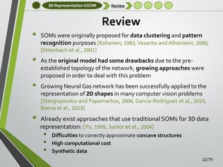 3D Representation GSOM

Review

Review


SOMs were originally proposed for data clustering and pattern
recognition purposes [Kohonen, 1982, Vesanto and Alhoniemi, 2000,
Dittenbach et al., 2001]




As the original model had some drawbacks due to the preestablished topology of the network, growing approaches were
proposed in order to deal with this problem
Growing Neural Gas network has been successfully applied to the
representation of 2D shapes in many computer vision problems
[Stergiopoulou and Papamarkos, 2006, García-Rodríguez et al., 2010,
Baena et al., 2013]



Already exist approaches that use traditional SOMs for 3D data
representation: [Yu, 1999, Junior et al., 2004]

•
•
•

Difficulties to correctly approximate concave structures
High computational cost
Synthetic data
12/79

 
