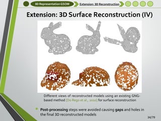 3D Representation GSOM

Extension: 3D Reconstruction

Extension: 3D Surface Reconstruction (IV)

Different views of reconstructed models using an existing GNGbased method [Do Rego et al., 2010] for surface reconstruction



Post-processing steps were avoided causing gaps and holes in
the final 3D reconstructed models

34/79

 