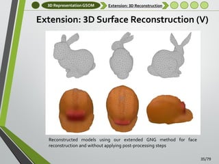 3D Representation GSOM

Extension: 3D Reconstruction

Extension: 3D Surface Reconstruction (V)

Reconstructed models using our extended GNG method for face
reconstruction and without applying post-processing steps
35/79

 