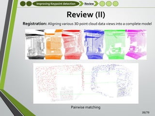 Improving Keypoint detection

Review

Review (II)
Registration: Aligning various 3D point cloud data views into a complete model

Pairwise matching
39/79

 