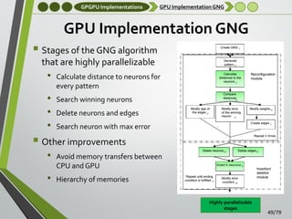 GPGPU Implementations

GPU Implementation GNG

GPU Implementation GNG
 Stages of the GNG algorithm
that are highly parallelizable

•
•
•
•

Calculate distance to neurons for
every pattern
Search winning neurons
Delete neurons and edges

Search neuron with max error

 Other improvements
•
•

Avoid memory transfers between
CPU and GPU
Hierarchy of memories
Highly parallelizable
stages

49/79

 