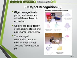 Applications

3D Object recognition

3D Object Recognition (II)

 Object recognition is
performed on scenes
with different level of
occlusion

 Objects are occluded by
other objects stored and
non-stored in the library

 The averaged
recognition rate was
84%, wrong matches
16% and false negatives
0%
64/79

 