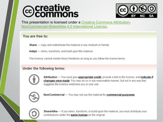 This presentation is licensed under a Creative Commons AttributionNonCommercial-ShareAlike 4.0 International License.

79/79

 