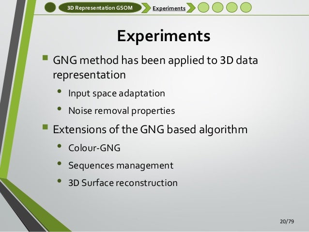 Dissertation proposal gsom