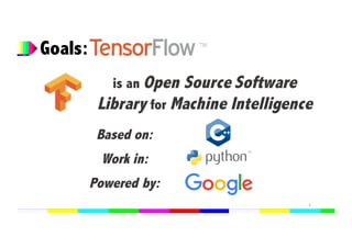Master Thesis Object Tracking in Video with TensorFlow | PDF