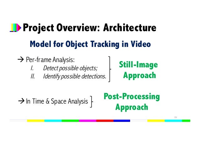 Object tracking master thesis