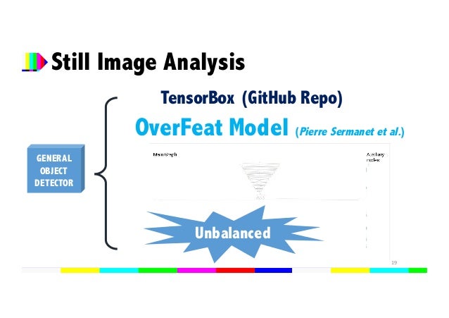 Object tracking master thesis