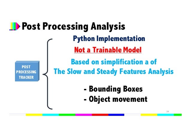 Object tracking master thesis