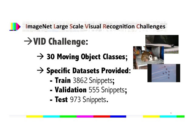 Why capture frame rate matters for embedded vision | QUT ePrints object tracking phd thesis