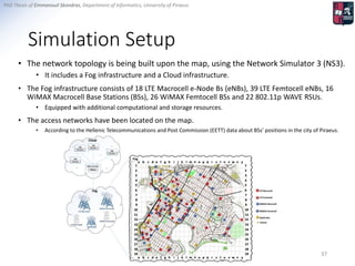 Performance Analysis and Optimization of Next Generation Wireless ...
