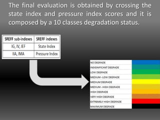 The final evaluation is obtained by crossing the
state index and pressure index scores and it is
composed by a 10 classes degradation status.
 