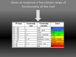 Gives as response a five classes range of
functionality of the river
 