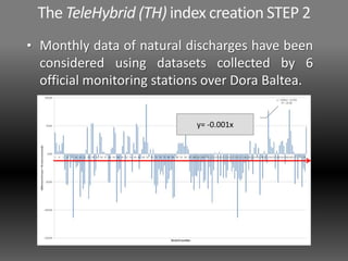 y= -0.001x
• Monthly data of natural discharges have been
considered using datasets collected by 6
official monitoring stations over Dora Baltea.
The TeleHybrid (TH) index creation STEP 2
 