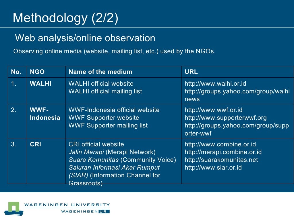 Web analysis/online observation Observing online