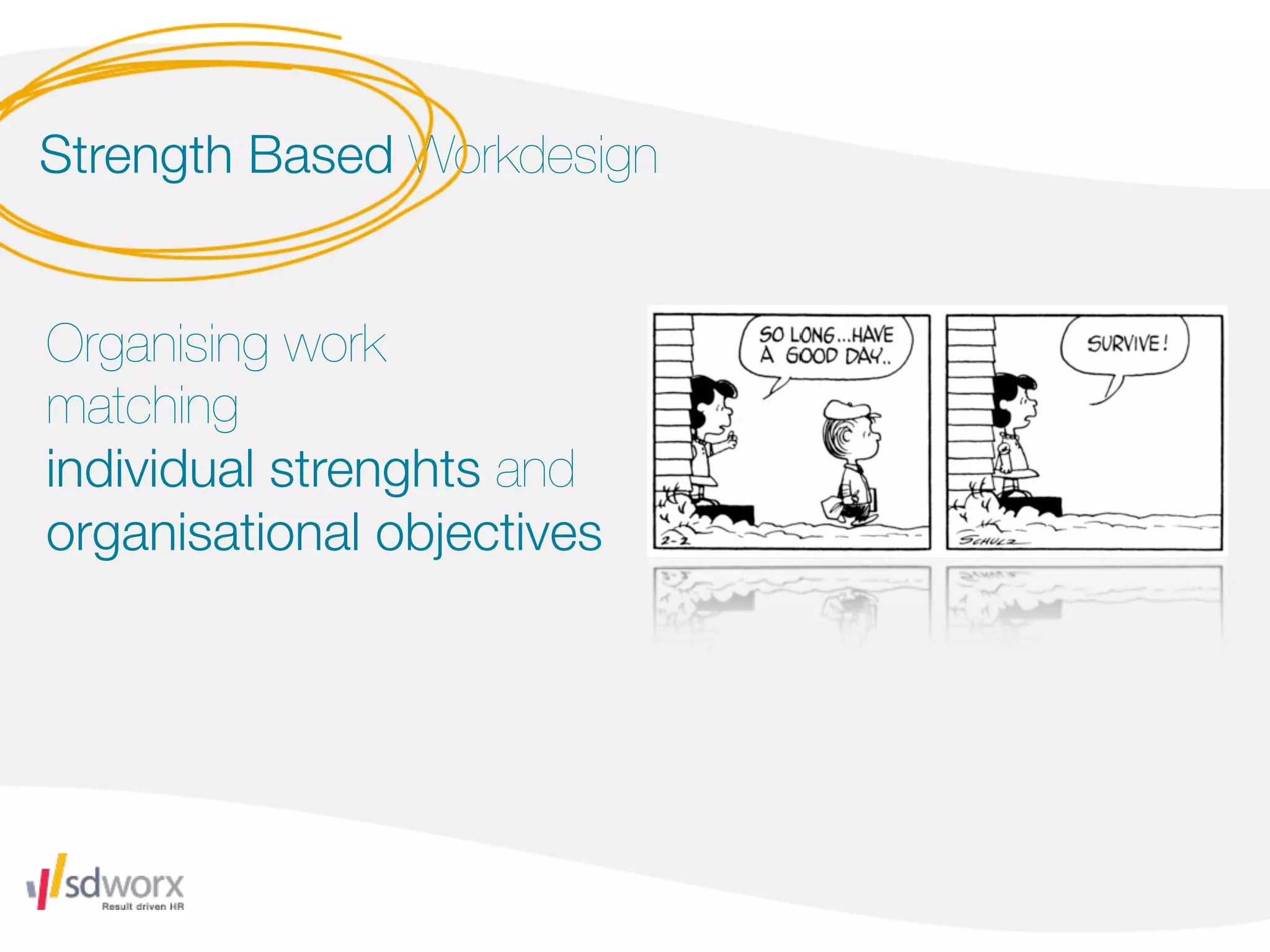 Strength Based Workdesign


Organising work
matching
individual strenghts and
organisational objectives
 