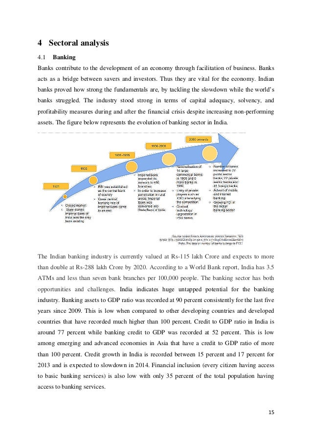 Thesis on banking sector in india