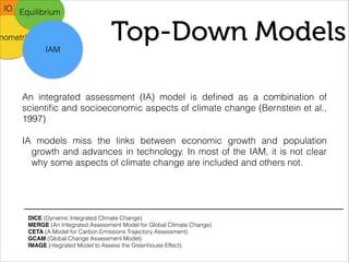 IO
Top-Down Modelsnometric
Equilibrium
IAM
An integrated assessment (IA) model is deﬁned as a combination of
scientiﬁc and socioeconomic aspects of climate change (Bernstein et al.,
1997)
!
IA models miss the links between economic growth and population
growth and advances in technology. In most of the IAM, it is not clear
why some aspects of climate change are included and others not.
DICE (Dynamic Integrated Climate Change)
MERGE (An Integrated Assessment Model for Global Climate Change)
CETA (A Model for Carbon Emissions Trajectory Assessment)
GCAM (Global Change Assessment Model)
IMAGE (ntegrated Model to Assess the Greenhouse Effect)
 