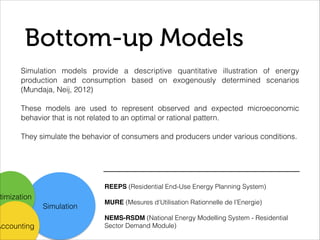 Simulation
Bottom-up Models
timization
Accounting
Simulation models provide a descriptive quantitative illustration of energy
production and consumption based on exogenously determined scenarios
(Mundaja, Neij, 2012)
!
These models are used to represent observed and expected microeconomic
behavior that is not related to an optimal or rational pattern.
!
They simulate the behavior of consumers and producers under various conditions.
!
REEPS (Residential End-Use Energy Planning System)
!
MURE (Mesures d‘Utilisation Rationnelle de l’Energie)
!
NEMS-RSDM (National Energy Modelling System - Residential
Sector Demand Module)
 